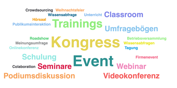 TEDDY_Einsatzzwecke_Wortwolkeendarstellung