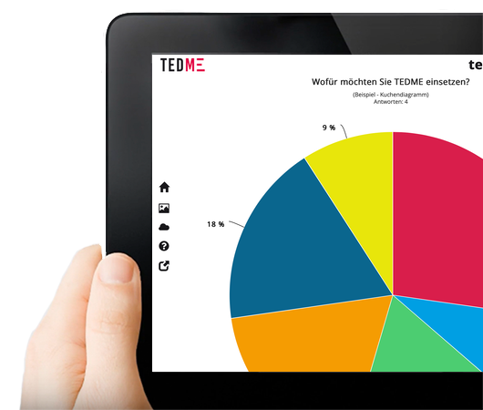 tablet_graph_450h