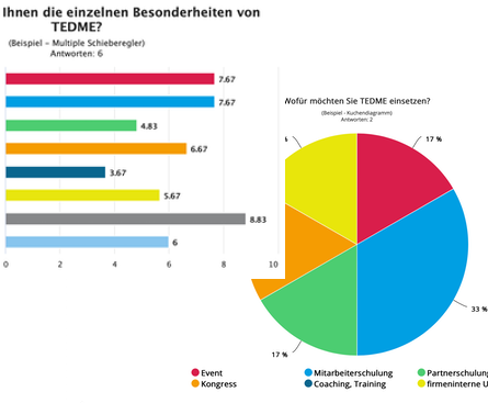 pie-chart-chart