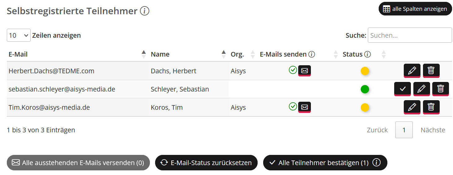 registrierteTeilnehmer