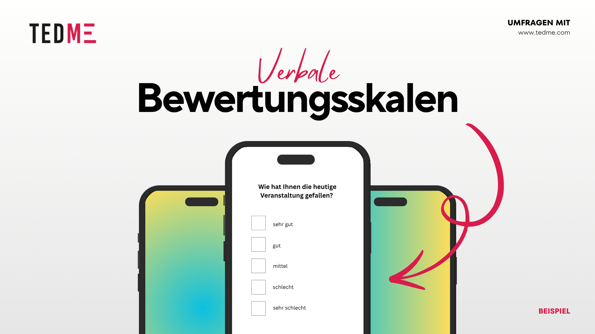 Verbale Bewertungsskalen | Umfragen | TEDME