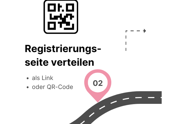 2nn-selbstregistrierung