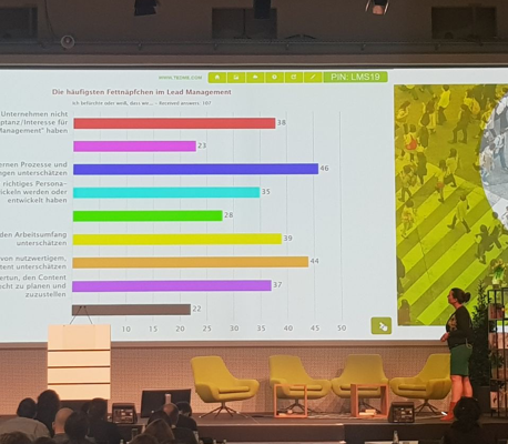 Marconomy_Lead_management_Summit_2019